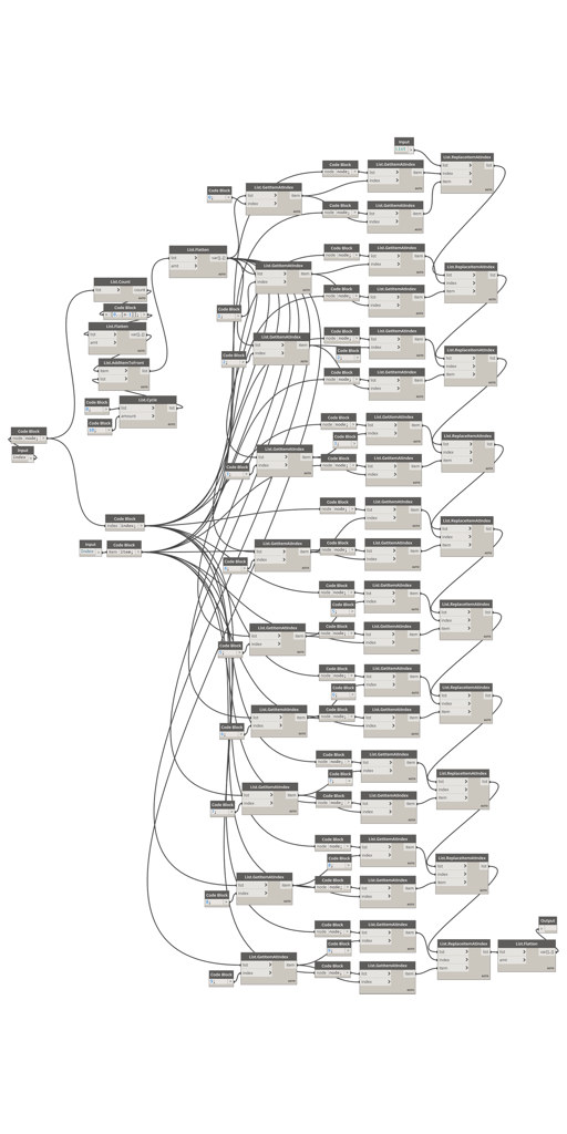 Crouching Dragon — parametric Dynamo graph