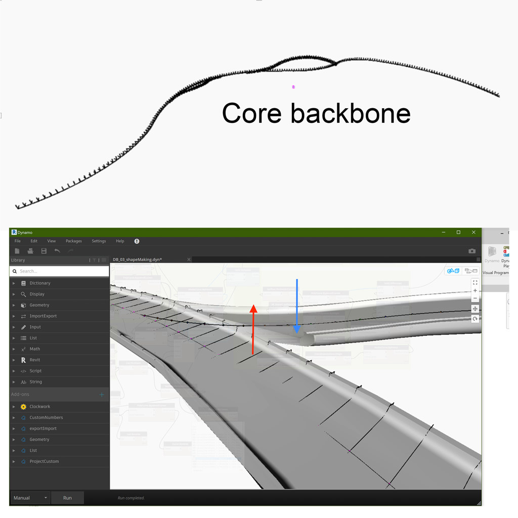 Core backbone curve driving editable parametric geometry in Dynamo